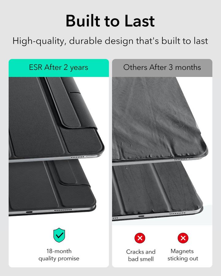 ESR iPad Mini 7 (A17 Pro) / iPad Mini 6 Rebound Magnetic Cover