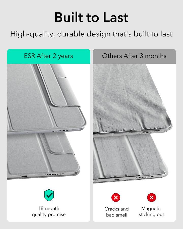 ESR Case Compatible with iPad Pro 11" (M5) 2025 Rebound Magnetic Cover