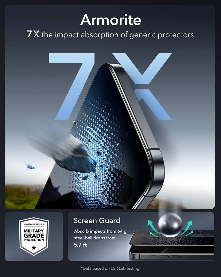 ESR Privacy Glass Screen Protector Compatible with iPhone 17 Pro - 3 Pack