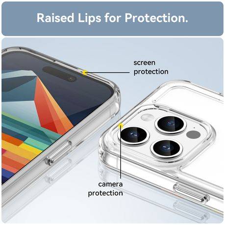Candy Series Clear Cover for iPhone 15 Pro Shockproof Case