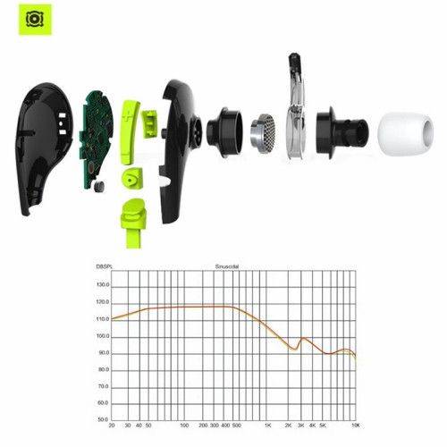 Haweel Sport Anti Sweat High Definition Bluetooth 4.1 Headset with Mic for iPhone / Samsung / HTC...