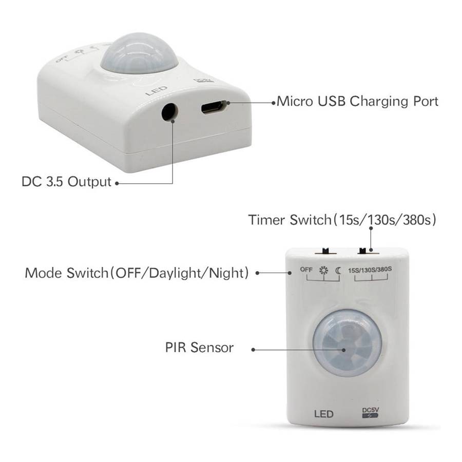Rechargeable Motion Sensor LED Strip Light Kit