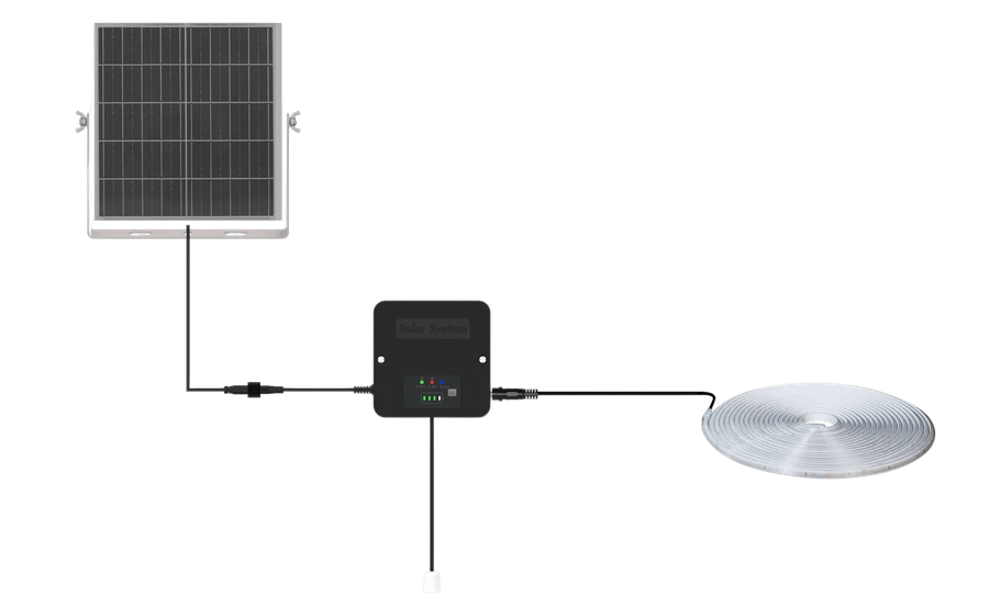 Solar LED Strip Light Kit