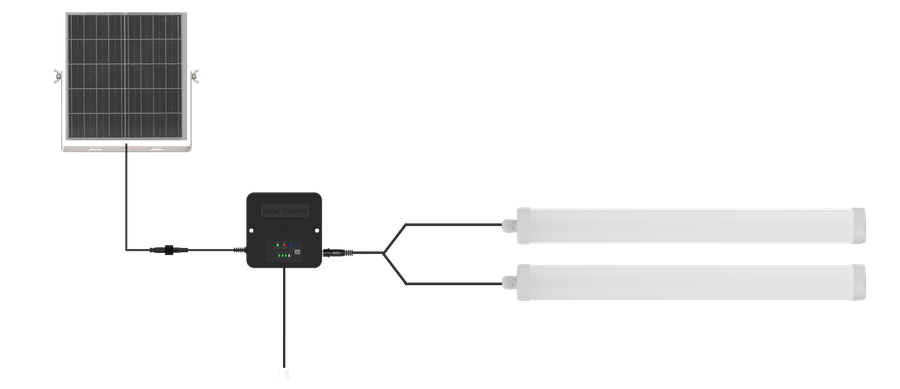 Double Indoor Solar Ceiling Light - 2 x 6 Watt Linear Lights