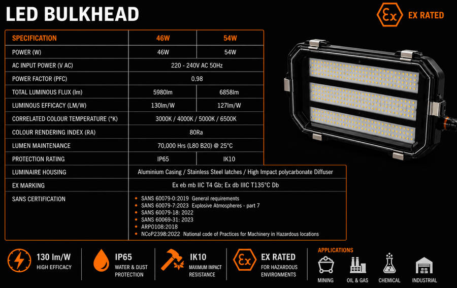 54W LED Explosion Proof Bulkhead - IP65 IK10