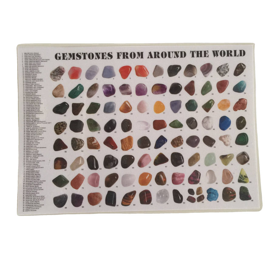 A5 Gemstone Chart