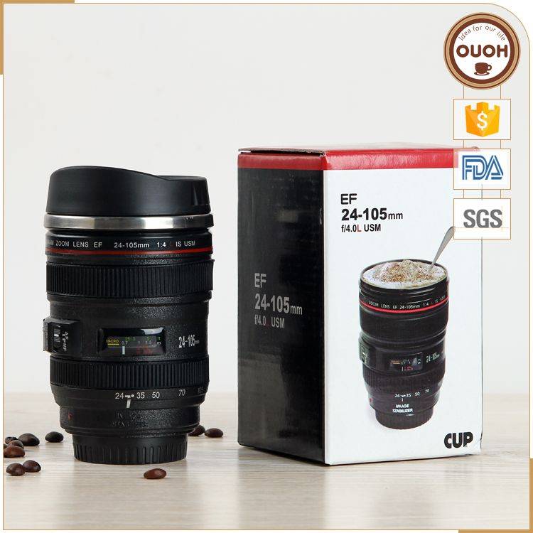 Caniam Camera Coffee Mug