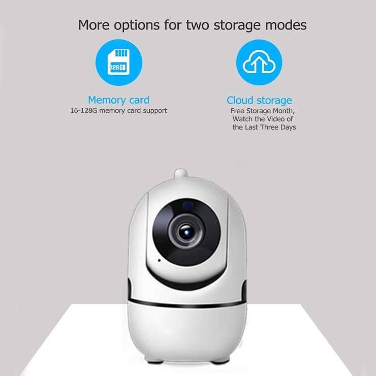 TV-288ZD 720P Wireless Cloud Nanny Cam