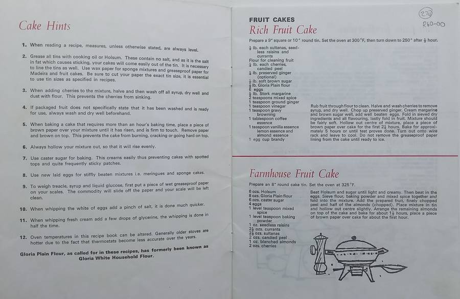Gloria Recipes (Gloria Flour)