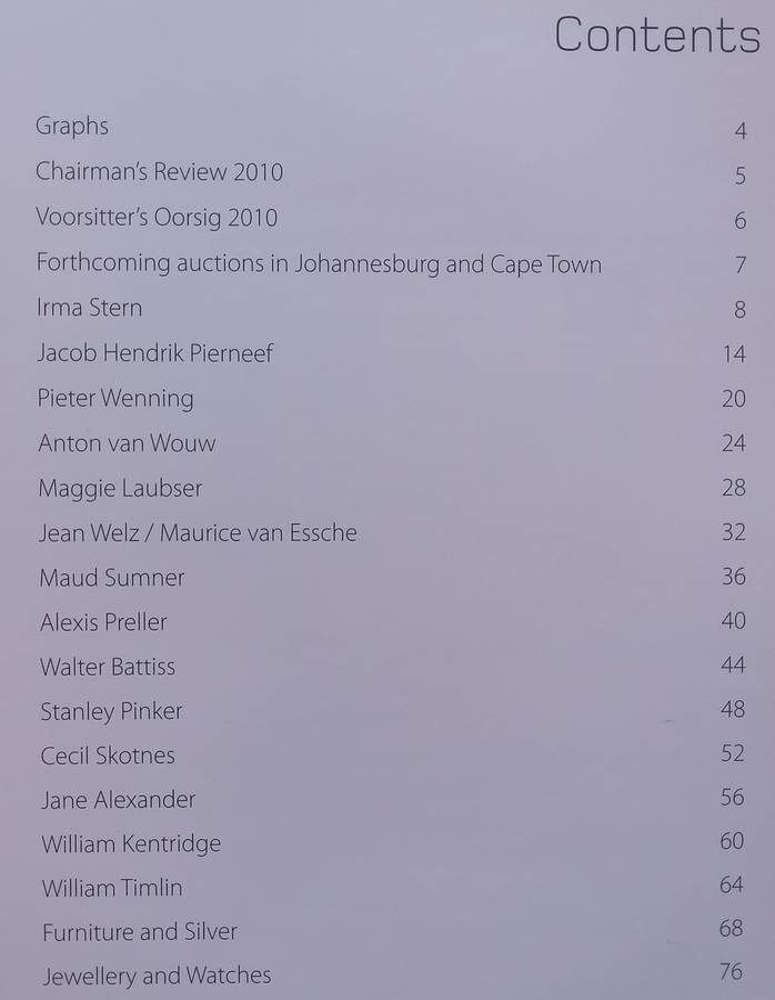 Strauss & Co. Fine Art Auctioneers 2010 Review