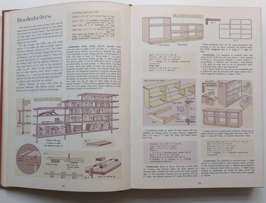 The Readers Digest Do-It-Yourself Manual