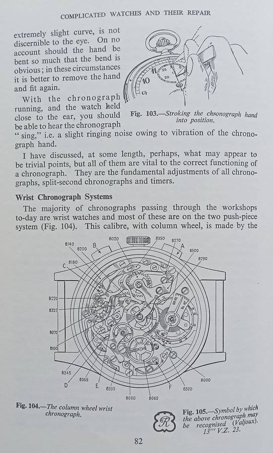 Complicated Watches and Their Repair | Donald de Carle