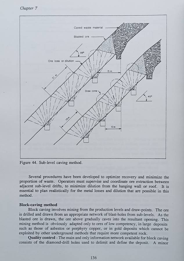 Guide to the Evaluation of Gold Deposits | Marcel Vallee, et al.