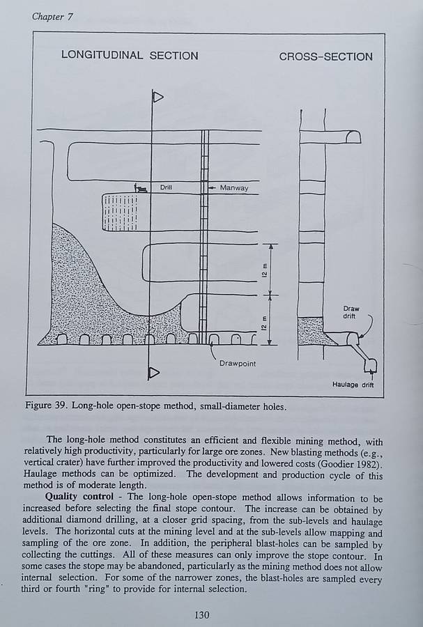 Guide to the Evaluation of Gold Deposits | Marcel Vallee, et al.