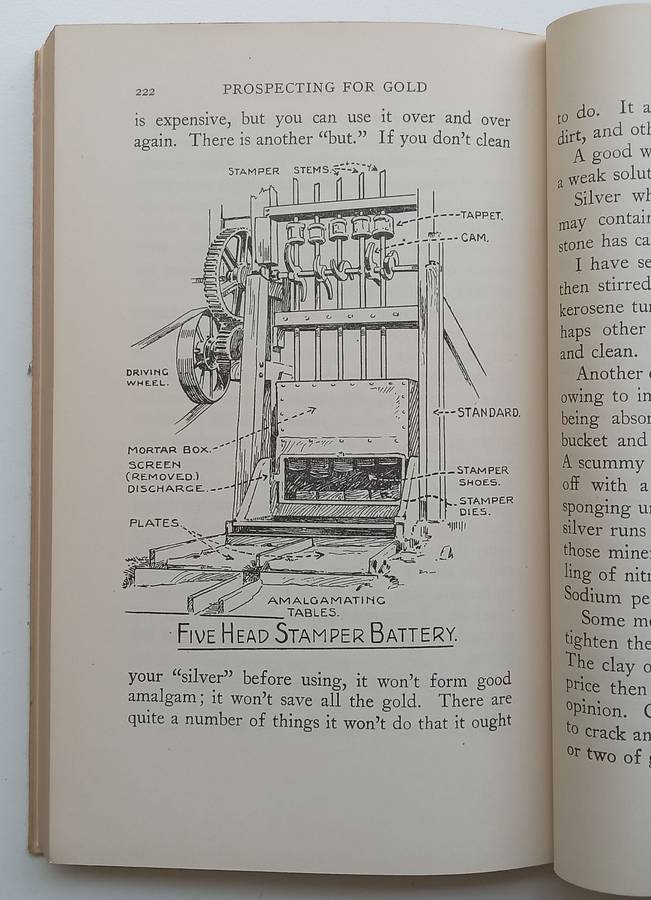Prospecting for Gold (9th Edition, 1946) | Ion L. Idriess