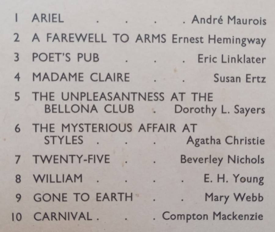 The First 10 Penguins: Facsimile Reprints, 10 Vols. In Box | Various Authors