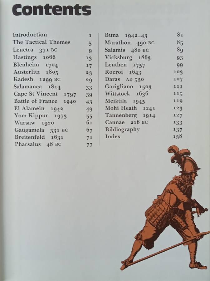 Tactical Genius in Battle | Simon Goodenough