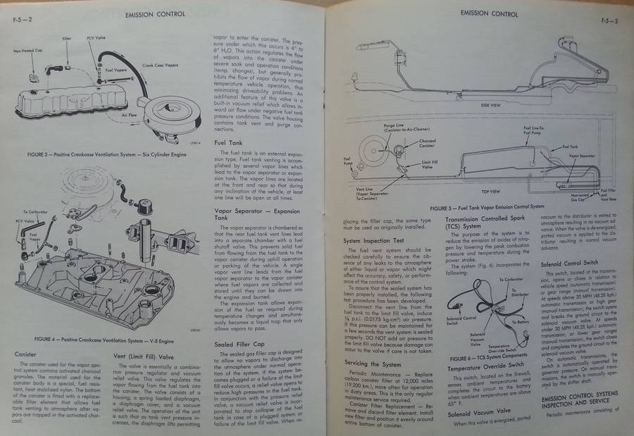Jeep Gladiator Wagoneer, J-Series Service Manual Supplement