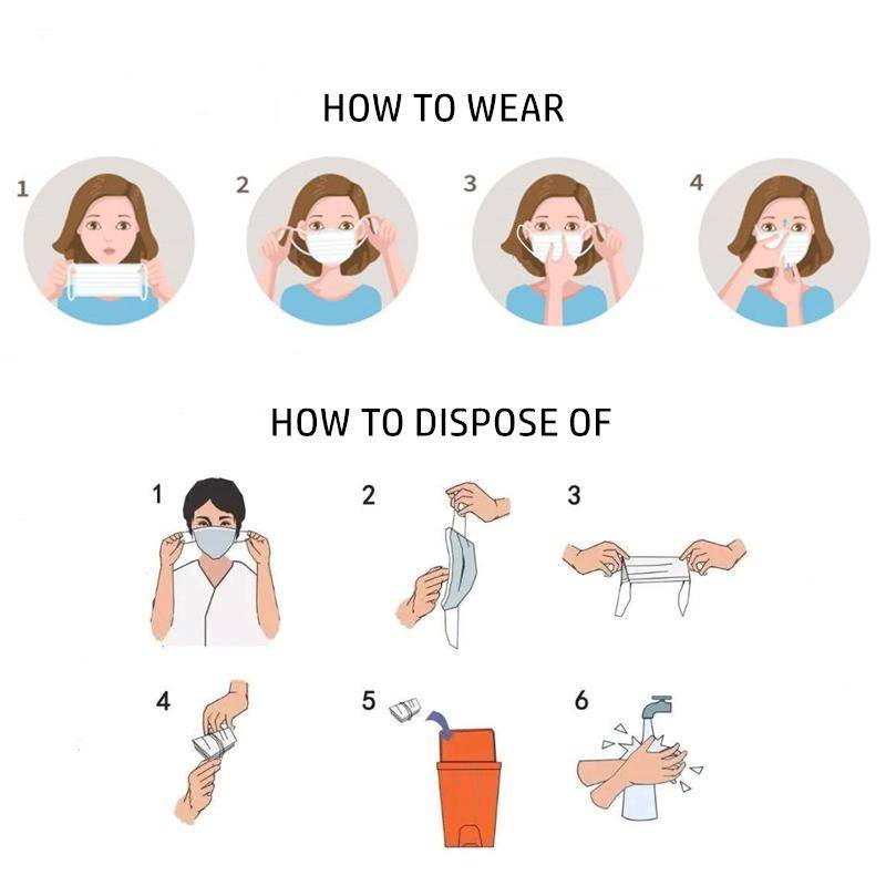 Kids 3 Ply Disposable Surgical Mask (Ear Loop) - 30pcs