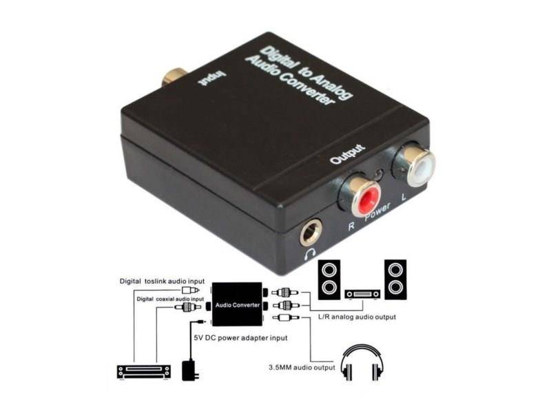 Digital to Analog Audio Converter Adapter for PC DVD Amplifier