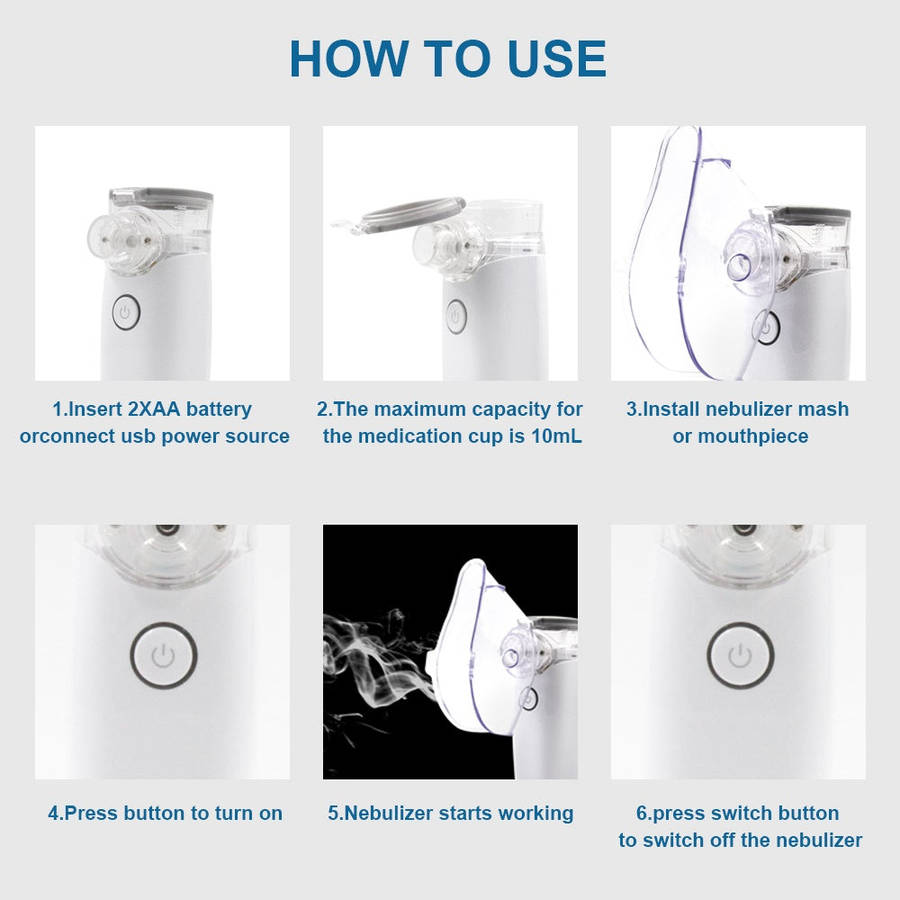 Contec NE-M01 Mesh Nebulizer
