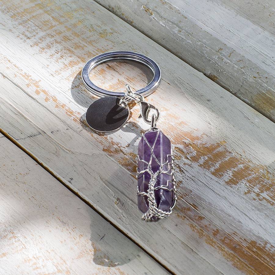 Hexagonal Keyring - Amethyst