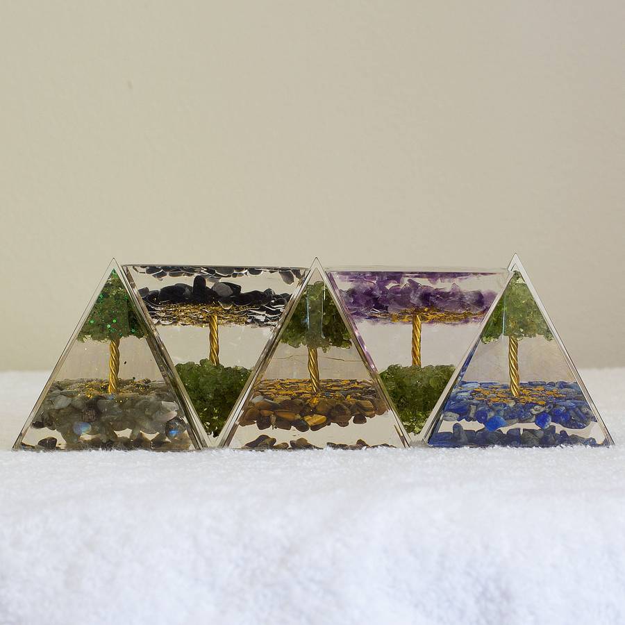 Orgonite Pyramid - Amethyst