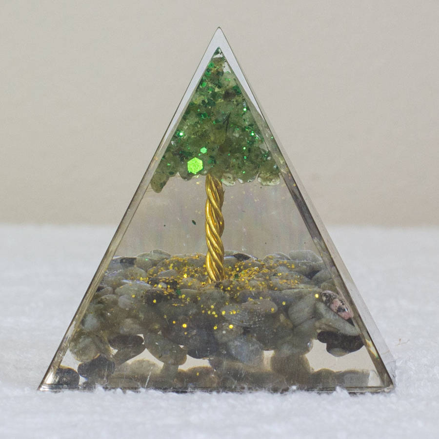 Orgonite Pyramid - Quartz