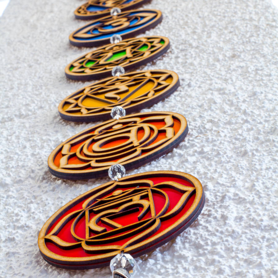 7 Chakra Wall Art