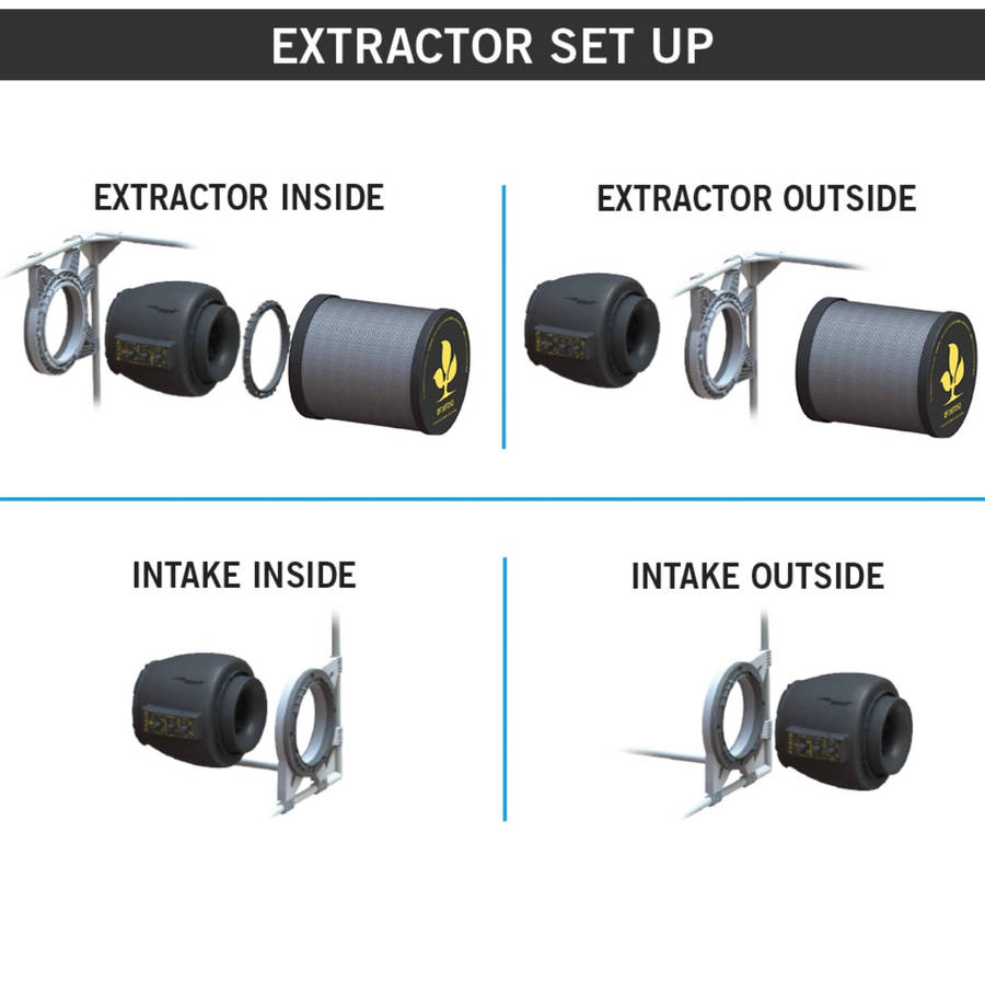 Temp & Speed Controlled Inline Fan - Secret Jardin (DF16 E 350)