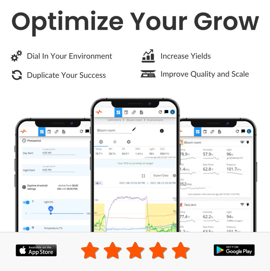 Pulse Pro Smart Environmental Monitor