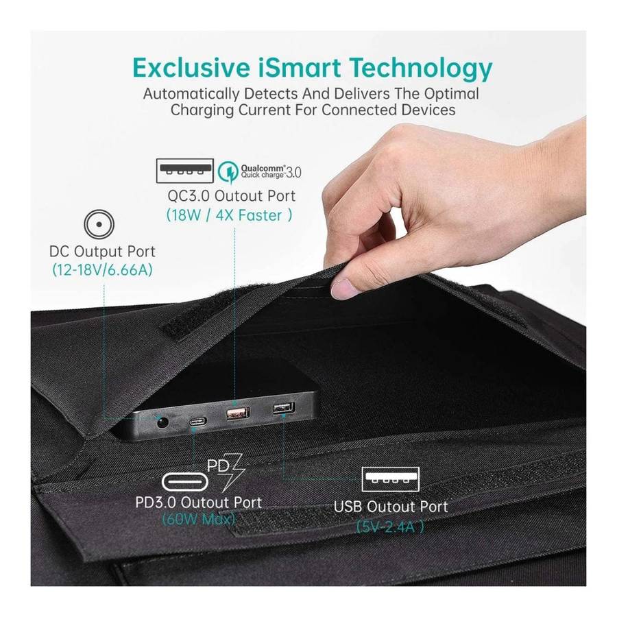 Choetech 120W Foldable Solar Charger with Kickstand Black 01.01.04.SC008