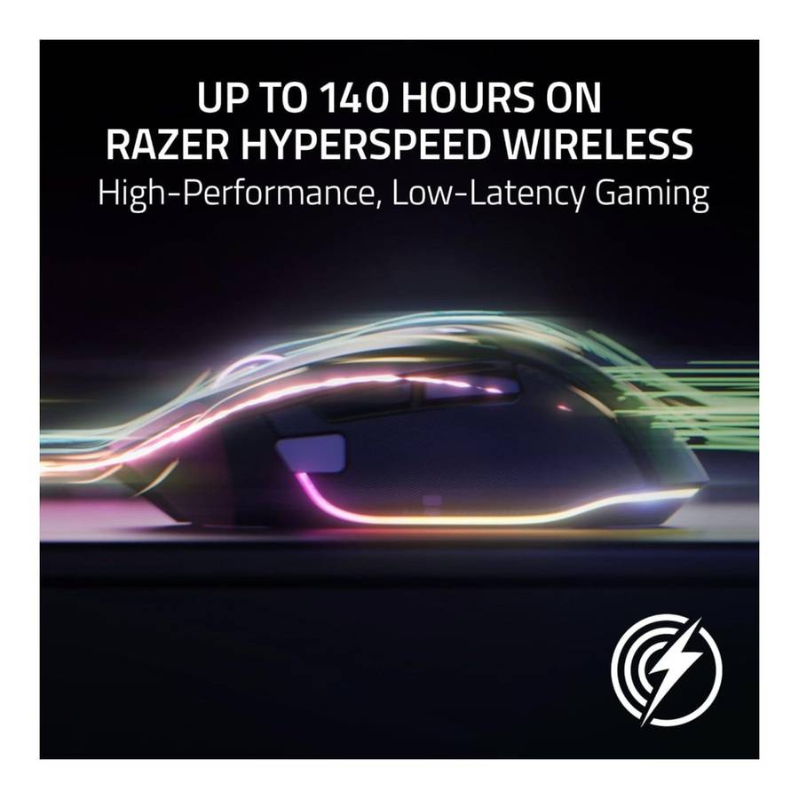 Razer Basilisk V3 Pro 35K RGB Wireless Gaming Mouse - Phantom Green Edition RZ01-05240300-R3G1