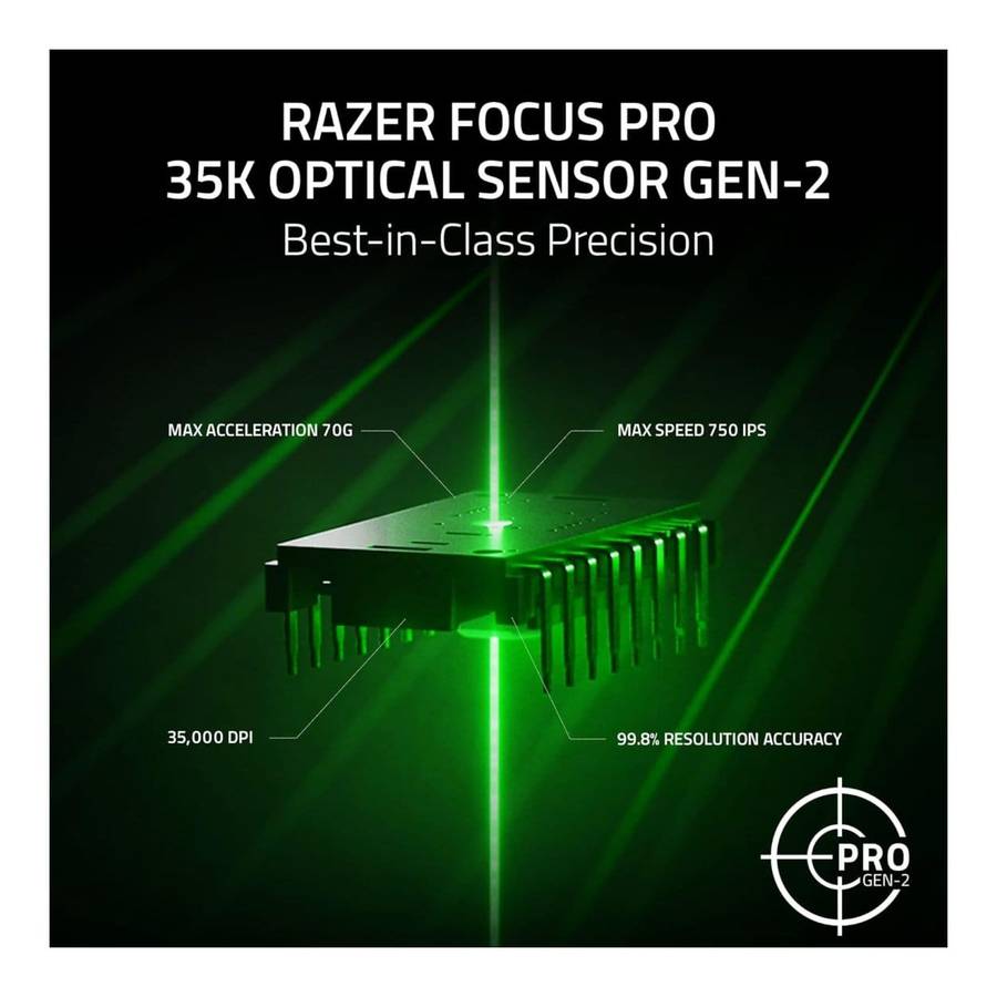 Razer Basilisk V3 Pro 35K RGB Wireless Gaming Mouse - Phantom Green Edition RZ01-05240300-R3G1