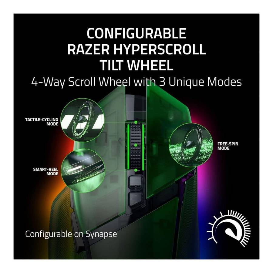Razer Basilisk V3 Pro 35K RGB Wireless Gaming Mouse - Phantom Green Edition RZ01-05240300-R3G1