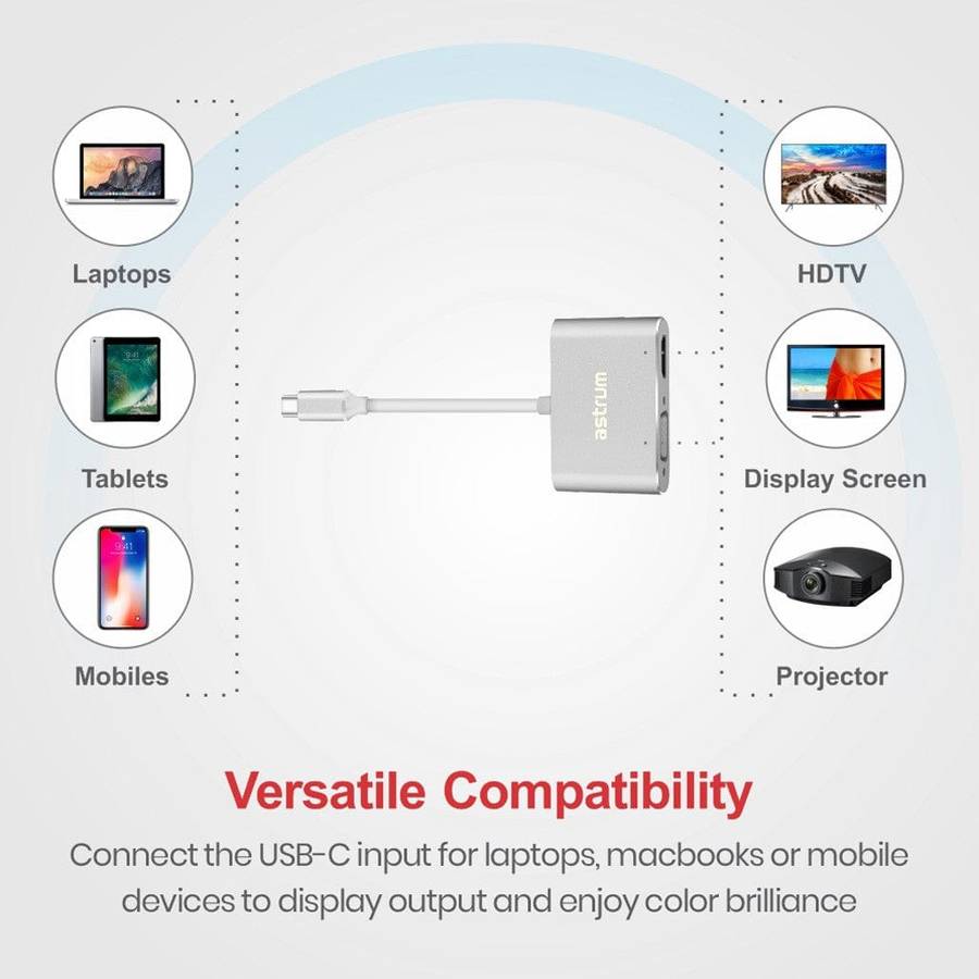Astrum DA660 USB-C to HDMI/VGA Converter A38066-S