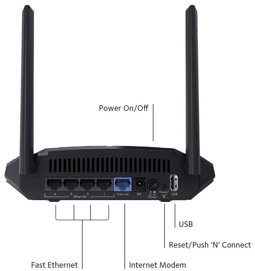 Netgear R6120 Wi-Fi 5 Wireless Router - Dual-band 2.4GHz and 5GHz Fast Ethernet Black R6120-100PES