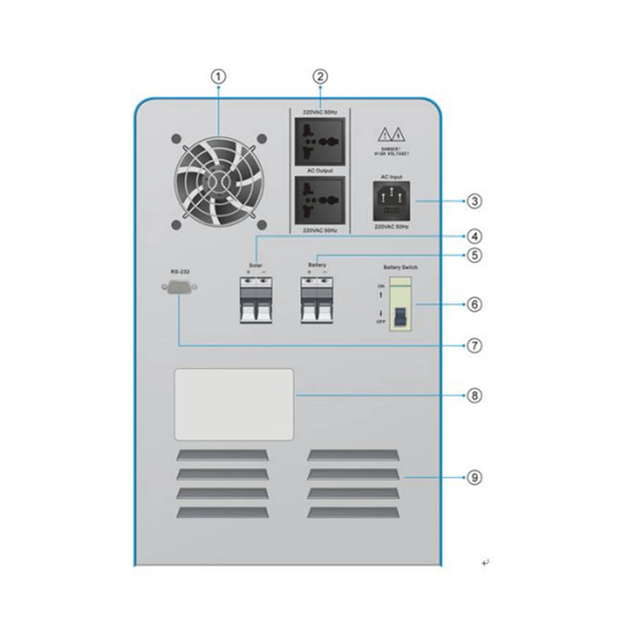 Mecer Solar Home System 1000W 100A Battery Charge Controller SOL-I-CN-1