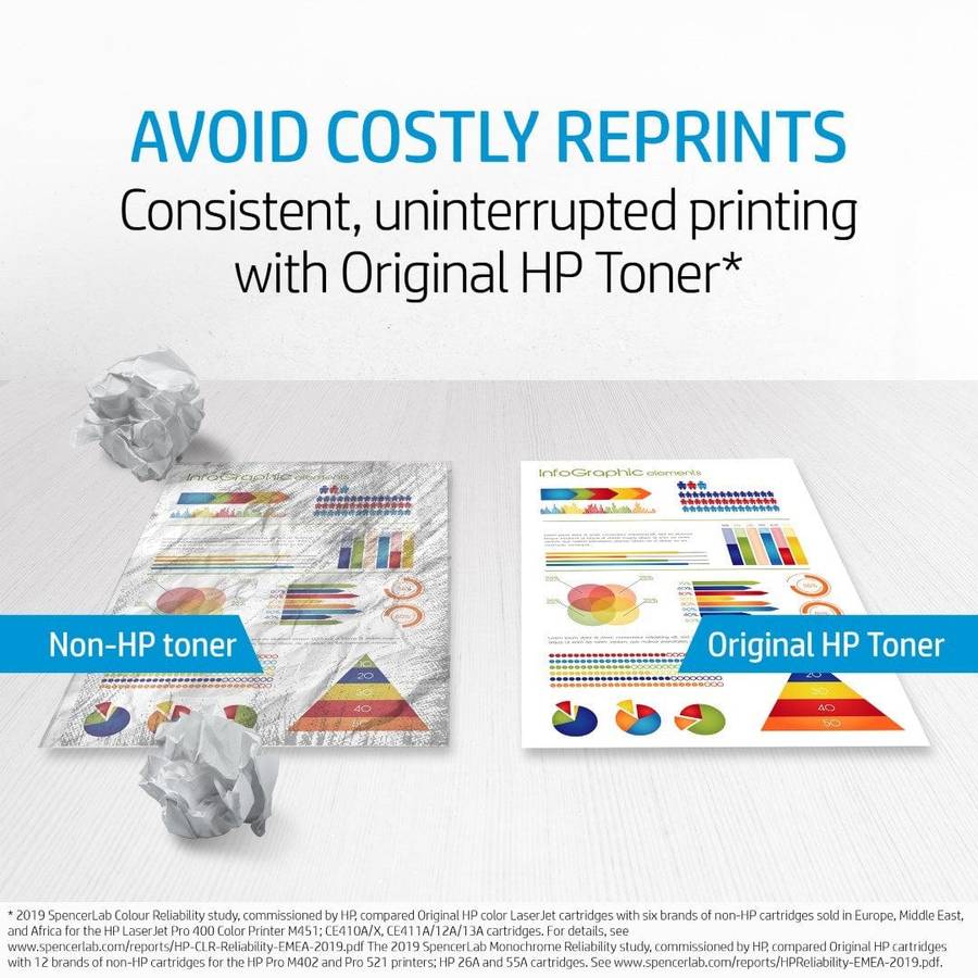 Samsung CLT-Y503L Yellow Toner Cartridge 5,000 Pages Original SU491A Single-pack