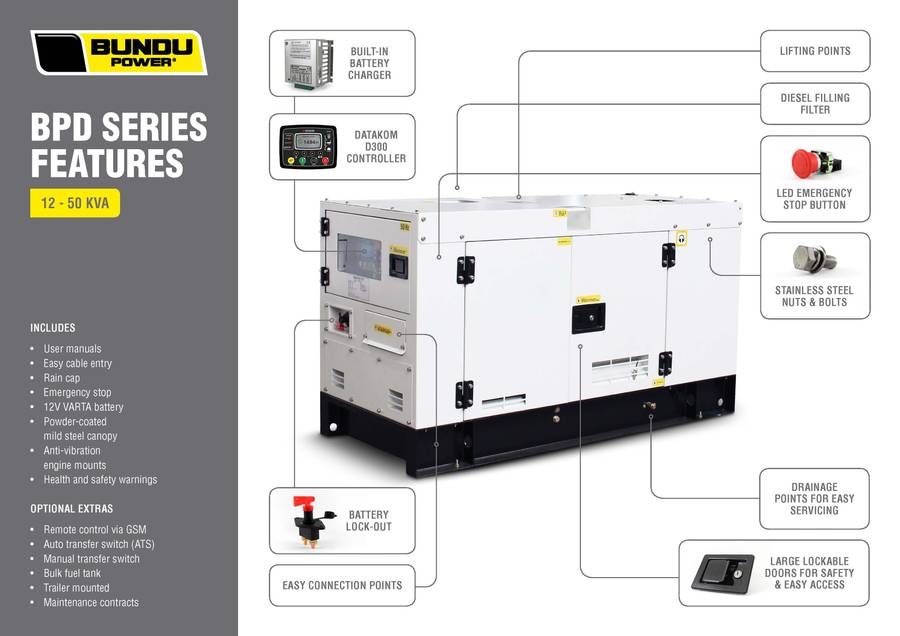 25kVA FAW Three Phase Diesel Generator - BPD25S3