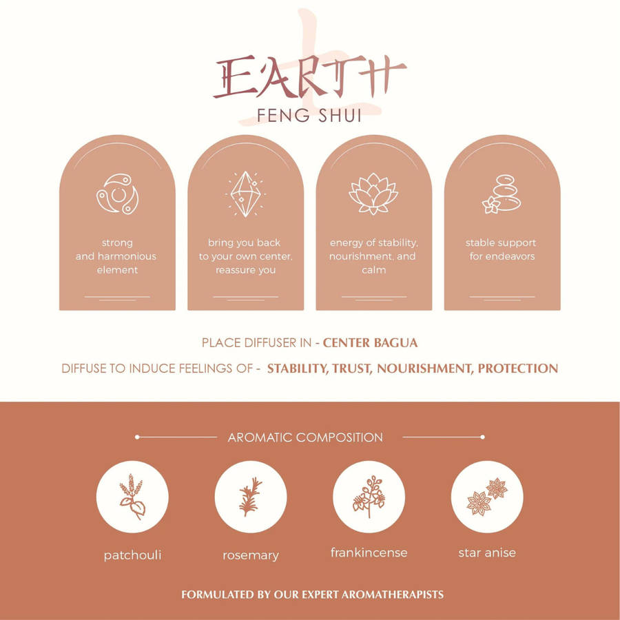 Aromafume Feng Shui Essential Oil Collection