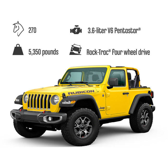 LEGO 42122 - Technic Jeep Wrangler