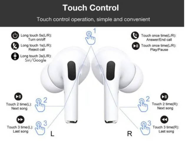 Air Pods Pro - Active Noise Cancellation