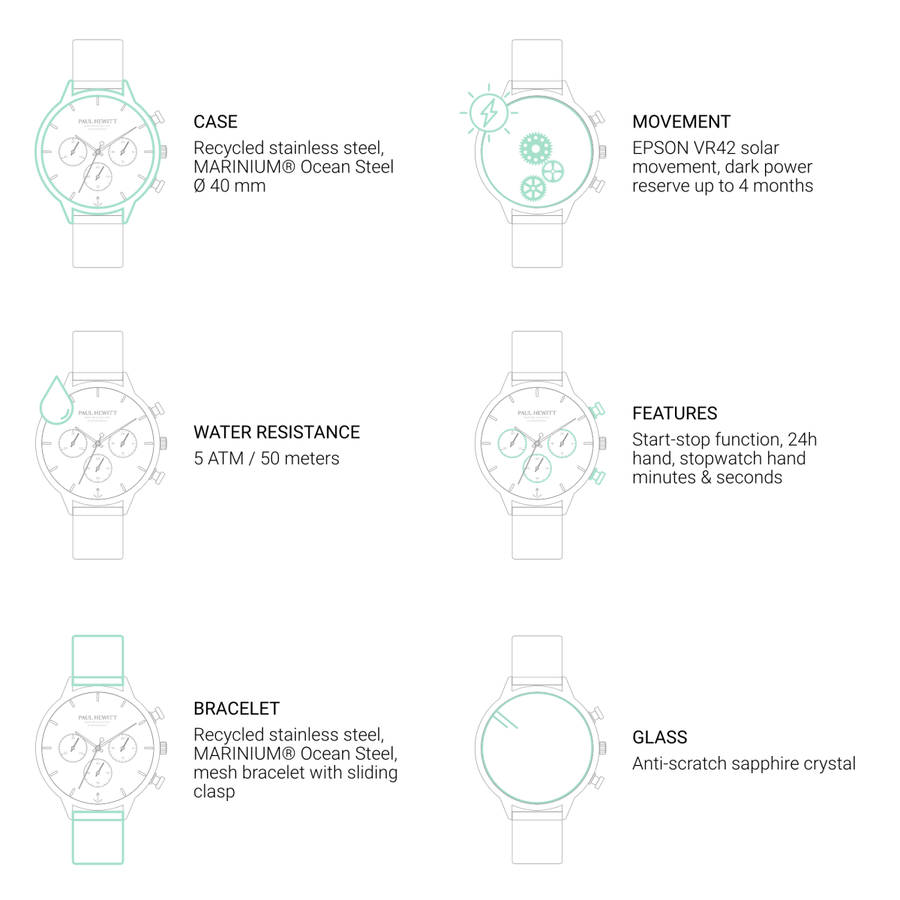 Paul Hewitt Oceanpulse Silver White Women's Watch | PH-W-0309