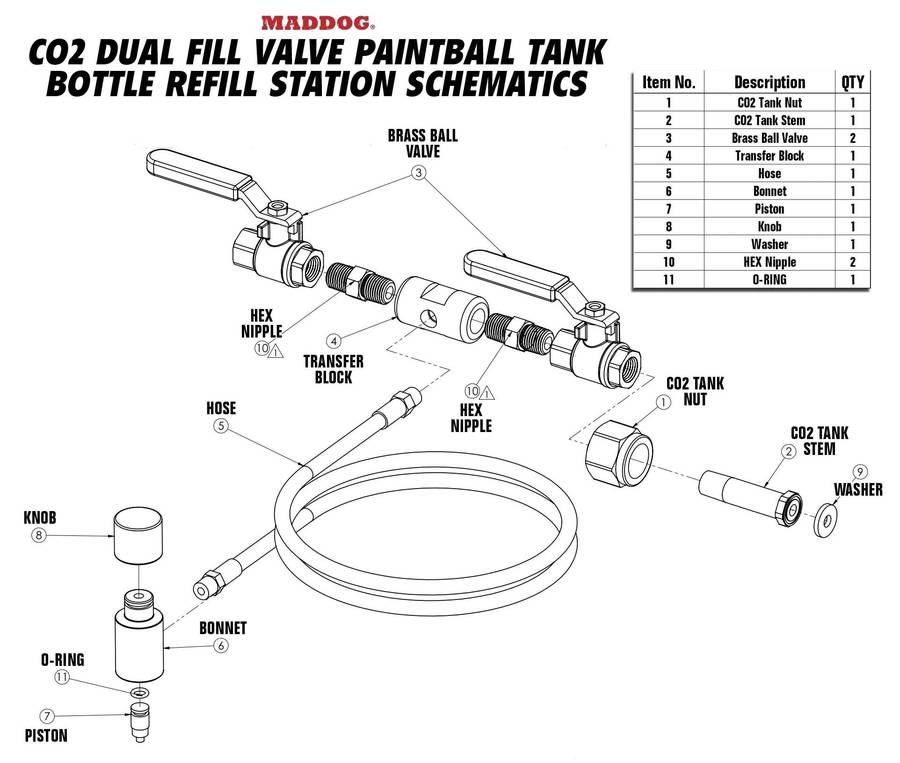 DUAL VALVE BULK FILL TANK FILL STATION