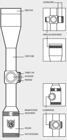 NIKKO STIRLING PANAMAX 4-12X50 AO 1"" /HMD