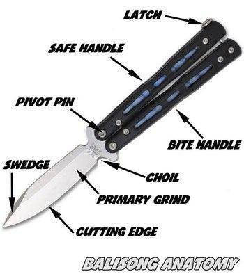 SLIMLINE BUTTERFLY KNIFE WITH CLIP EDGE - BLACK