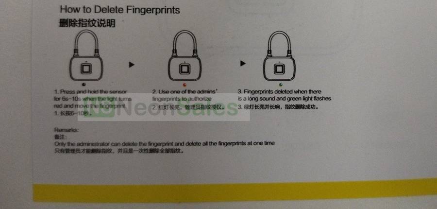 ANDOWL FINGERPRINT LOCK : Q-P63