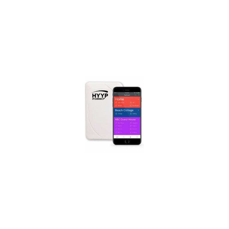 IDS HYYP IP-WIFI + LAN MODULE