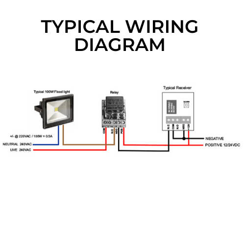 SHERLO 12V ACDC LED RELAY BOARD